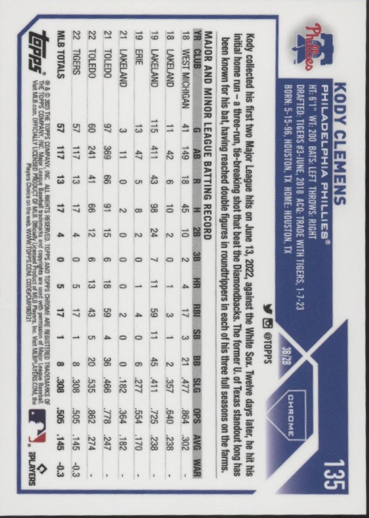 Kody Clemens 2023 Topps Chrome Orange Refractor RC 19/25 #135、Collector Store LLC、kayou