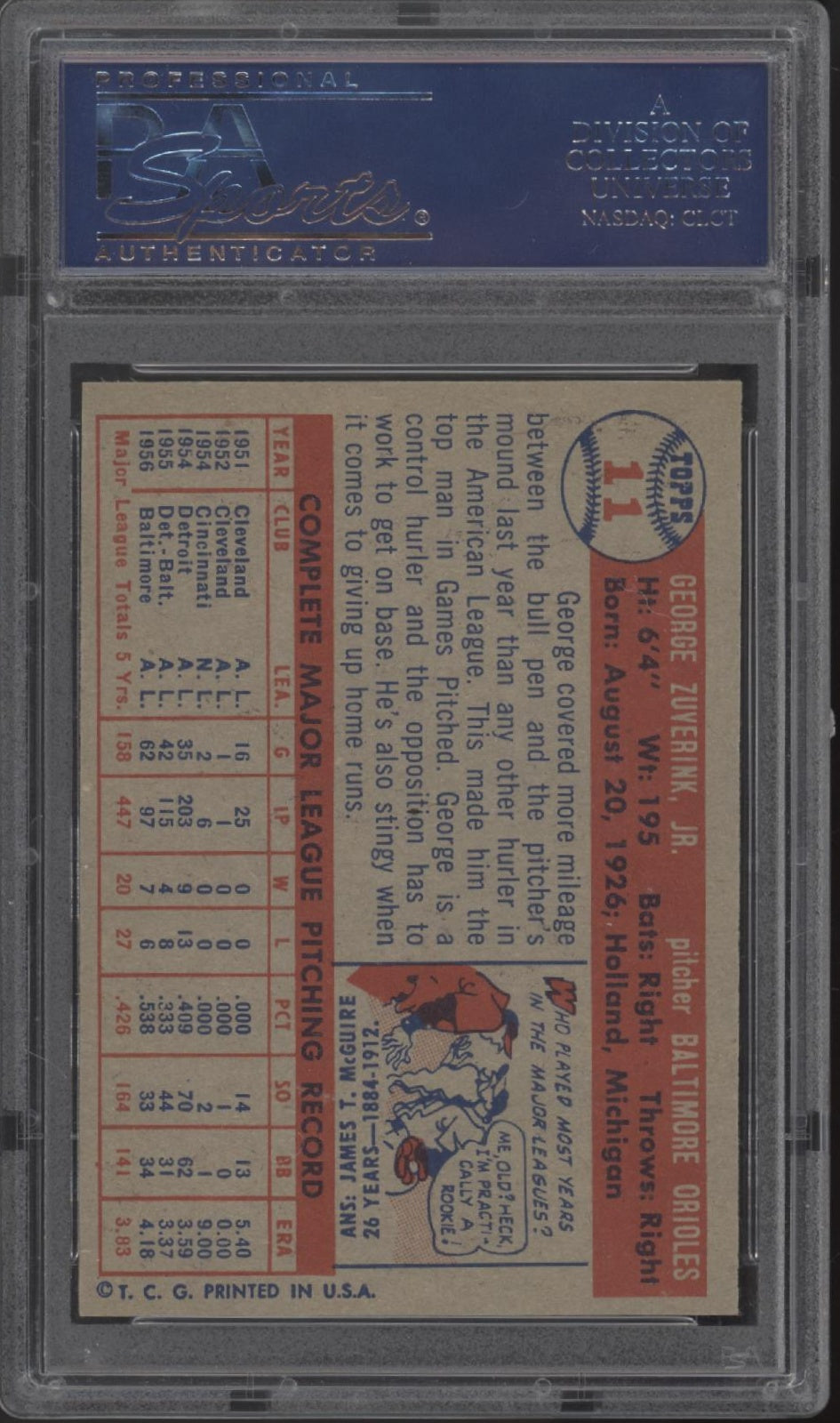 George Zuverink 1957 Topps #11 PSA 7、Collector Store LLC、kayou