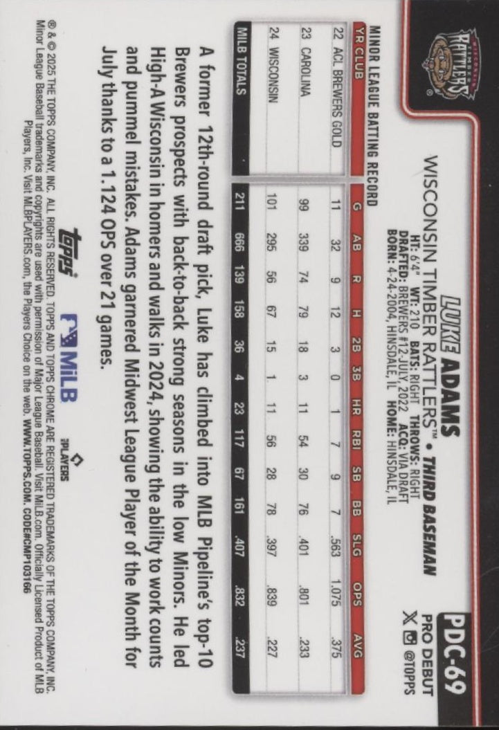 Luke Adams 2025 Topps Chrome Pro Debut Red Mini Diamond Refractor 2/5 #PDC-69、Collector Store LLC、kayou