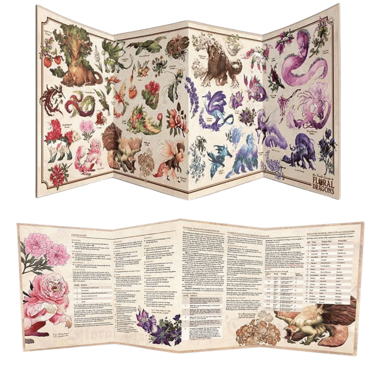 The Field Guide To Floral Dragons: GM Screen 5e D&D、Hit Point Press、kayou