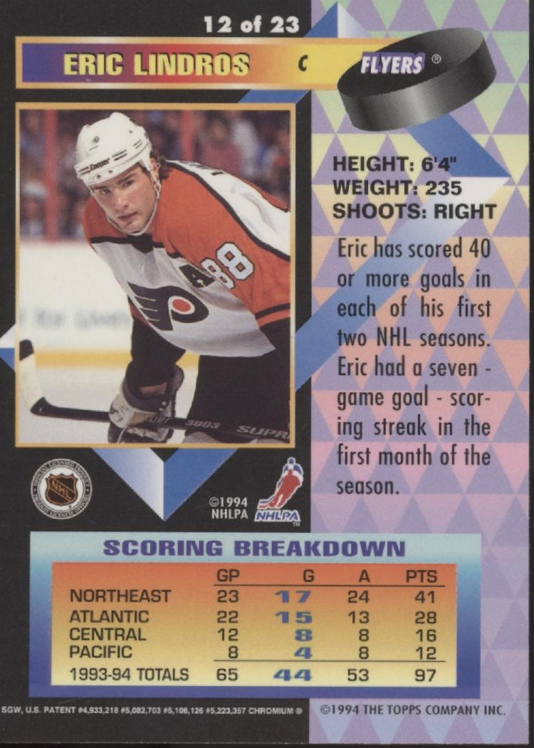 Eric Lindros 1994-95 Topps Finest Premier #12、Collector Store LLC、kayou