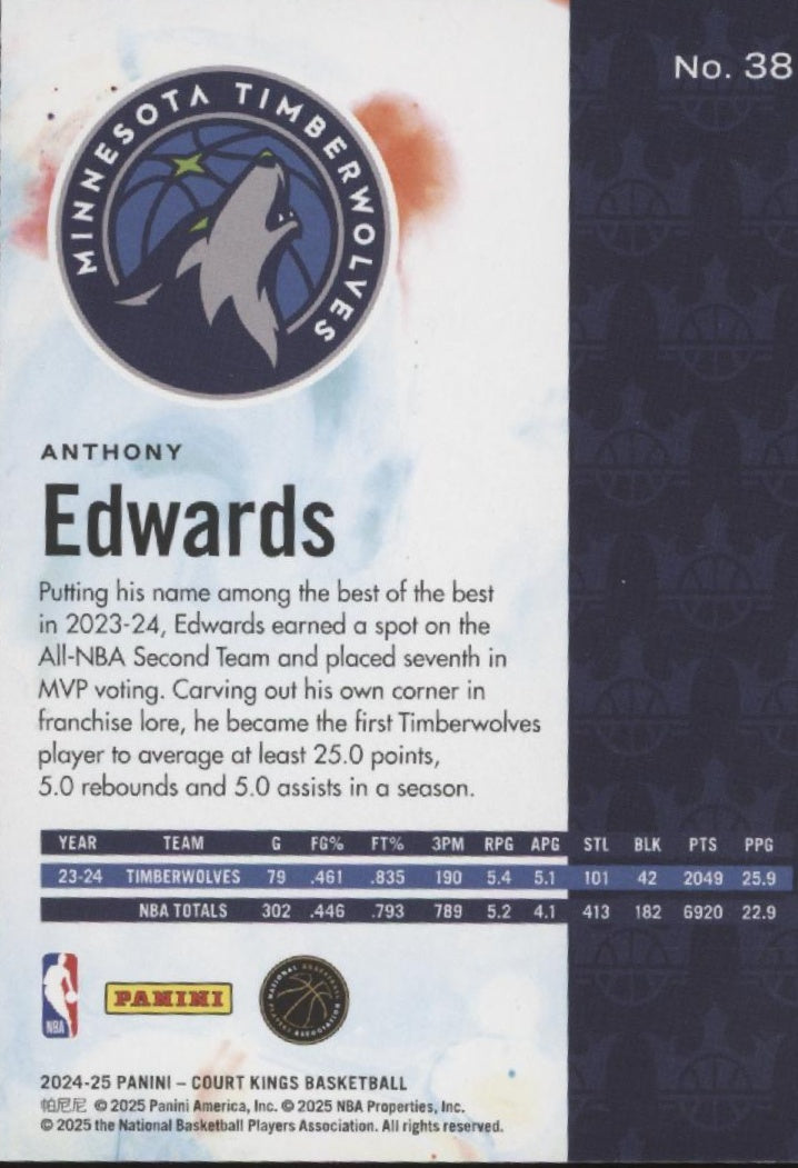 Anthony Edwards 2024-25 Panini Court Kings #38、Collector Store LLC、kayou