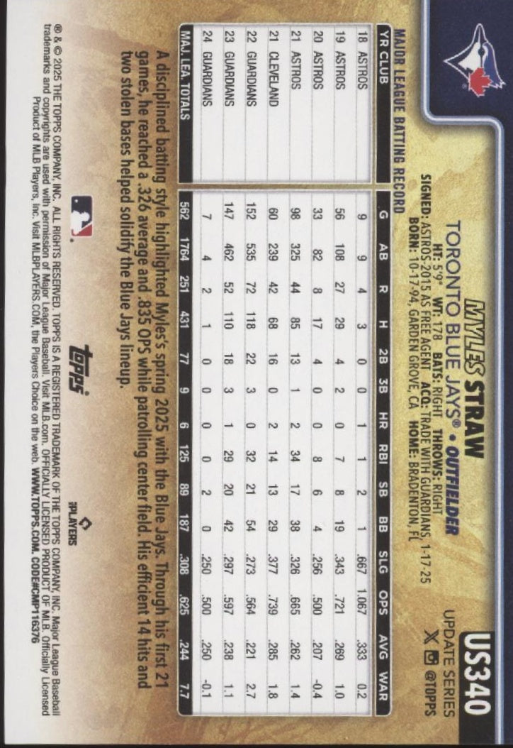 Myles Straw 2025 Topps Update Golden Mirror Image Variation #US340、Collector Store LLC、kayou