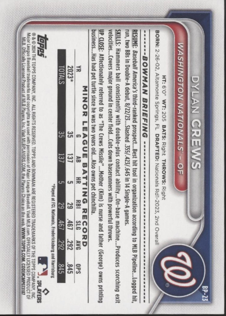 Dylan Crews 2024 Bowman Green 78/99 #BP-23、Collector Store LLC、kayou