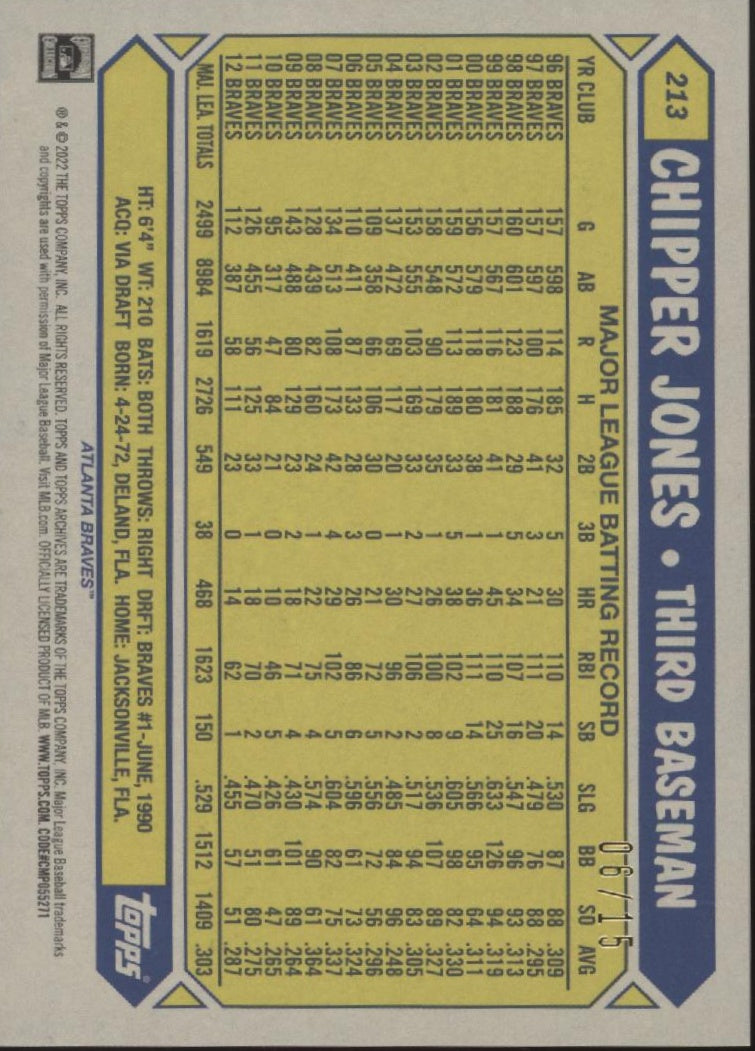 Chipper Jones 2022 Topps Archives 06/15 #213、Collector Store LLC、kayou
