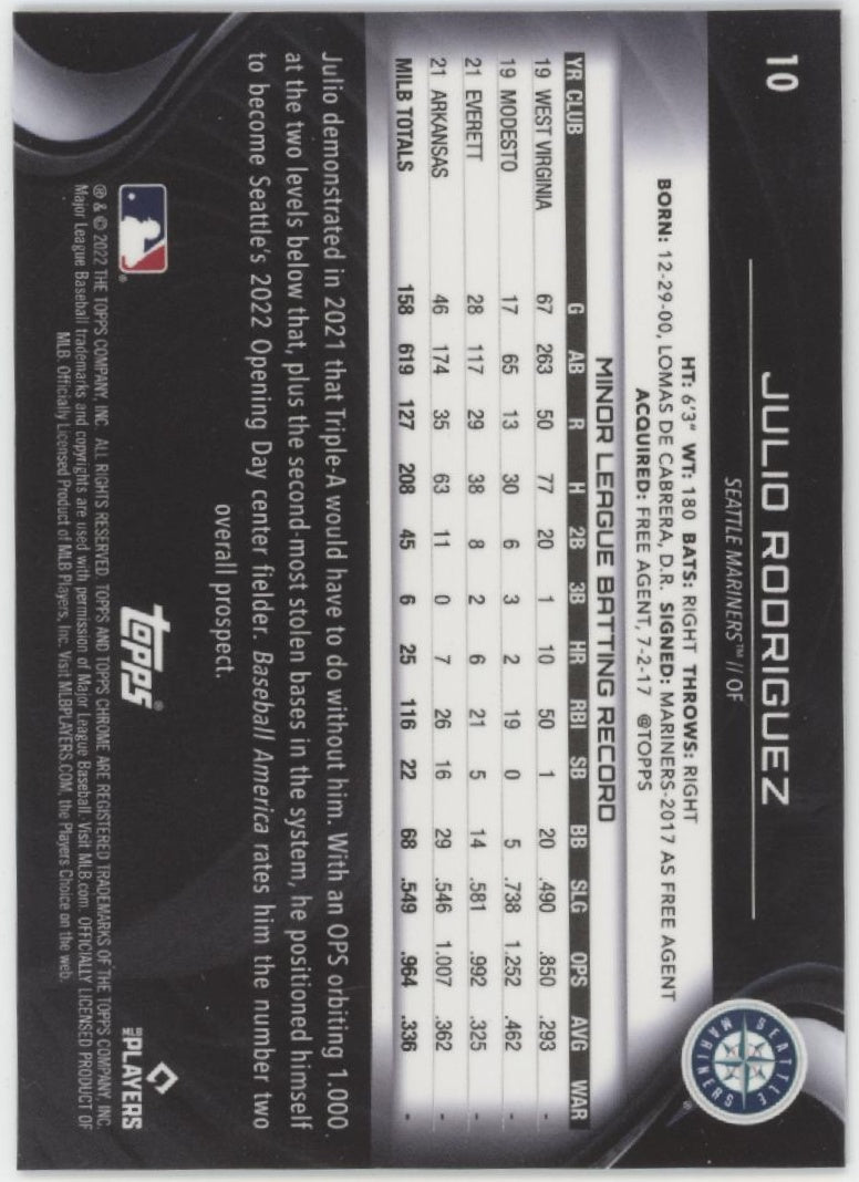Julio Rodriguez 2022 Topps Chrome Black RC #10、Collector Store LLC、kayou