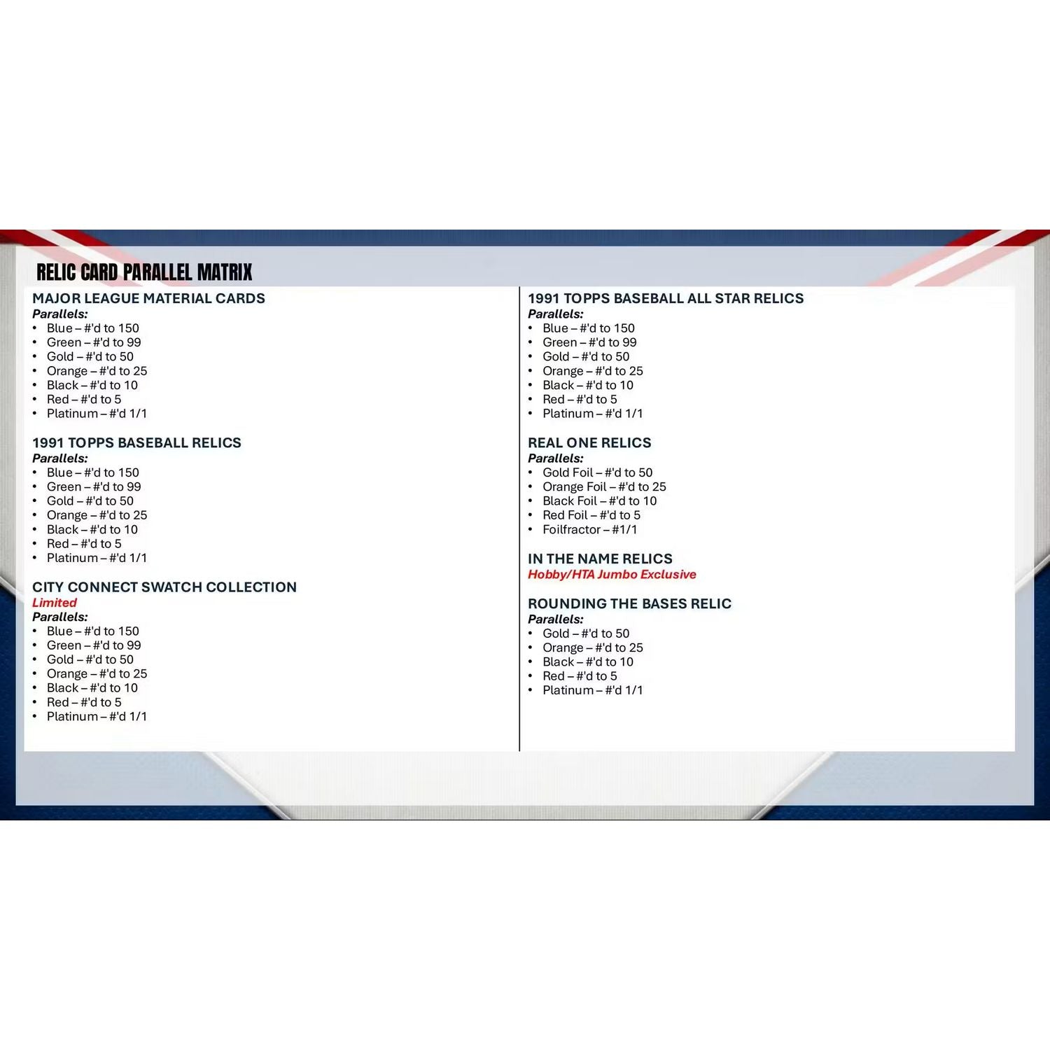 2026 Topps Series 2 Baseball Super Box、Topps、kayou