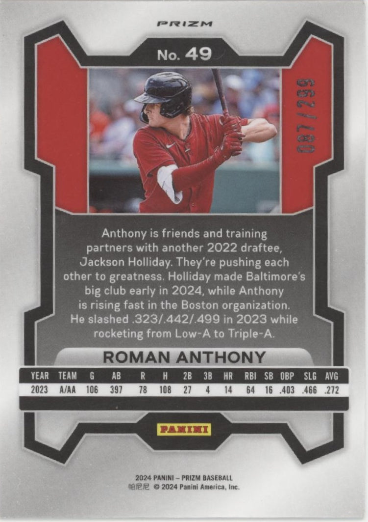 Roman Anthony 2024 Panini Prizm Red Prizm 087/299 #49、Collector Store LLC、kayou