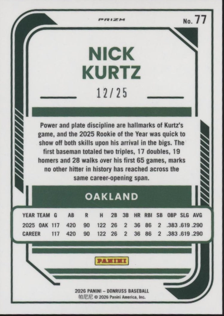 Nick Kurtz 2026 Panini Donruss Cracked Ice Prizm 12/25 #77、Collector Store LLC、kayou