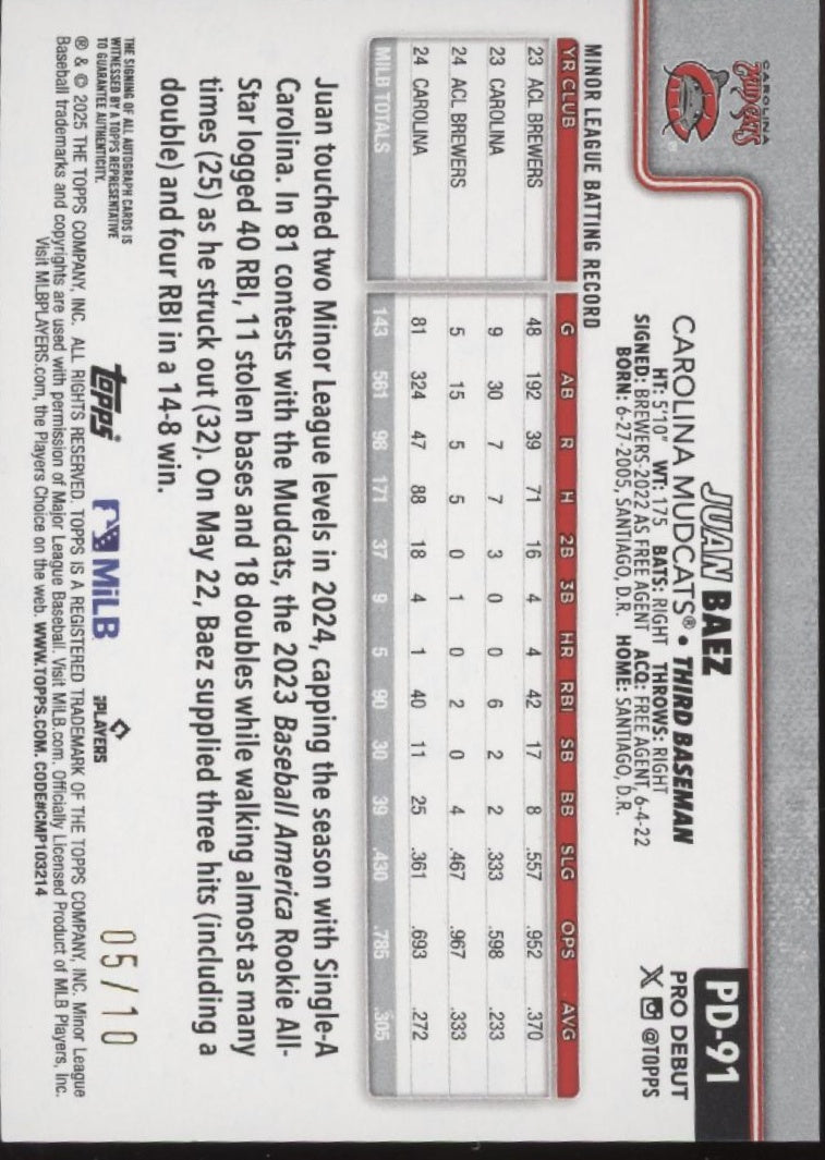 Juan Baez 2025 Topps Pro Debut Red Holo Auto 05/10 #PD-91、Collector Store LLC、kayou