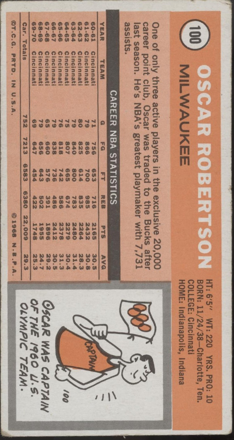 Oscar Robertson 1970-71 Topps #114 Milwaukee Bucks VG-EX、Collector Store LLC、kayou