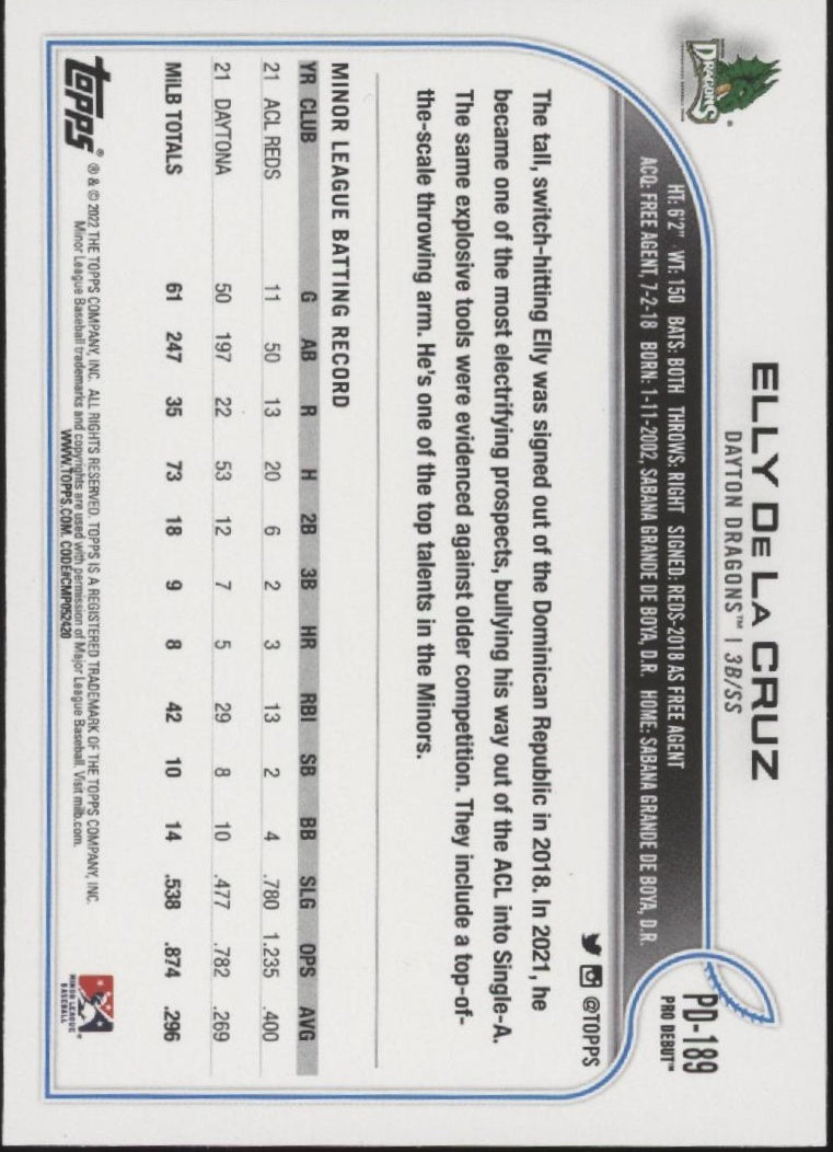 Elly De La Cruz 2022 Topps Pro Debut #PD-189 #2、Collector Store LLC、kayou