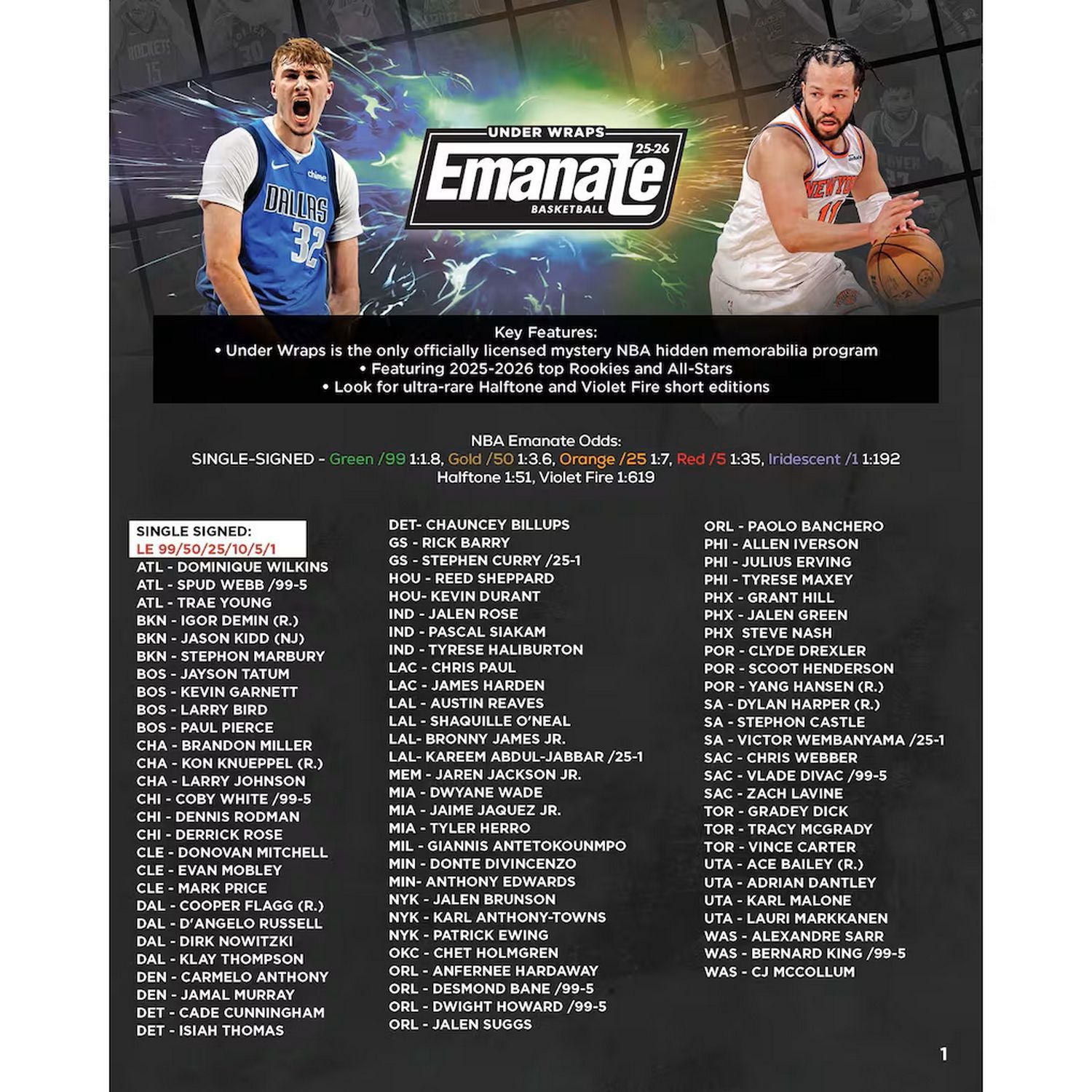2025-26 Under Wraps Emanate Auto NBA Mystery Box、Fanatics、kayou