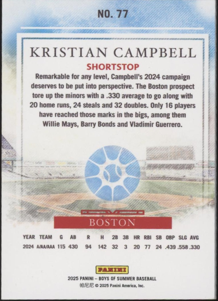 Kristian Campbell 2025 Panini Boys of Summer 22/25 #77、Collector Store LLC、kayou