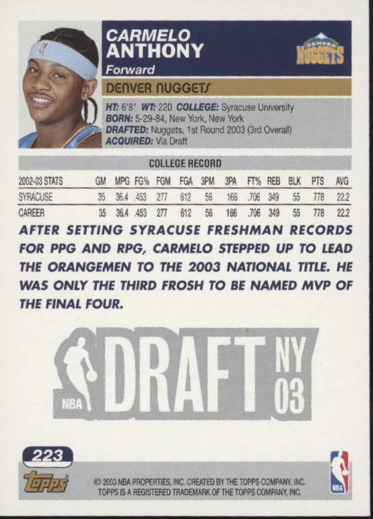 Carmelo Anthony 2003-04 Topps Draft Pick #3 RC #223、Collector Store LLC、kayou