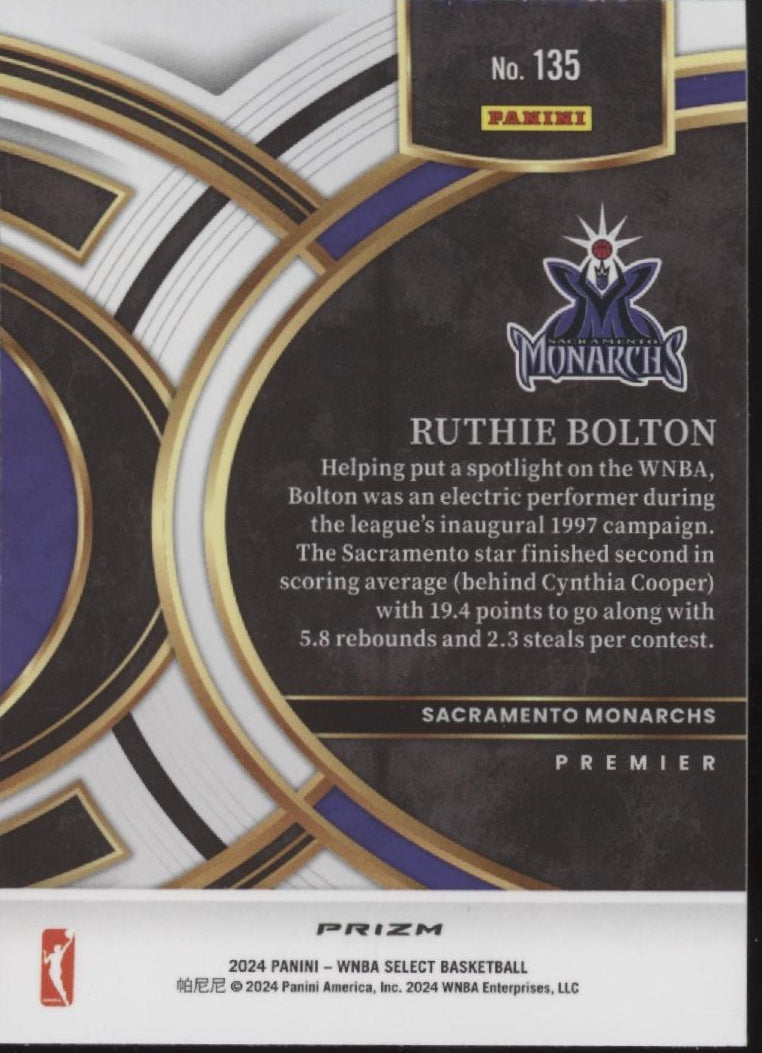 Ruthie Bolton 2024 Panini WNBA Select Zebra Wave Prizm #135、Collector Store LLC、kayou