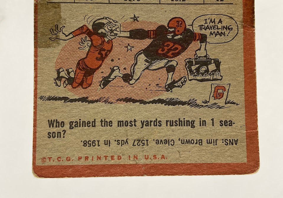 Mike Ditka 1962 Topps RC #17 Chicago Bears PR、Collector Store LLC、kayou