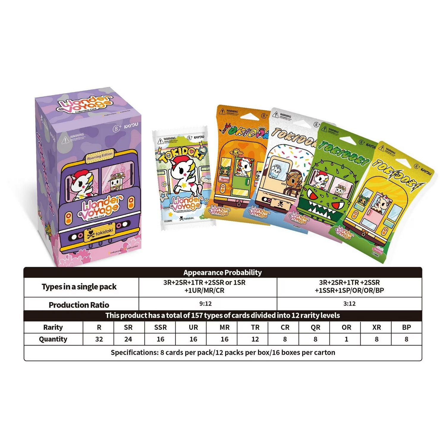 Kayou Tokidoki Wonder Voyage Roaming Edition NA Booster Box、Kayou、kayou