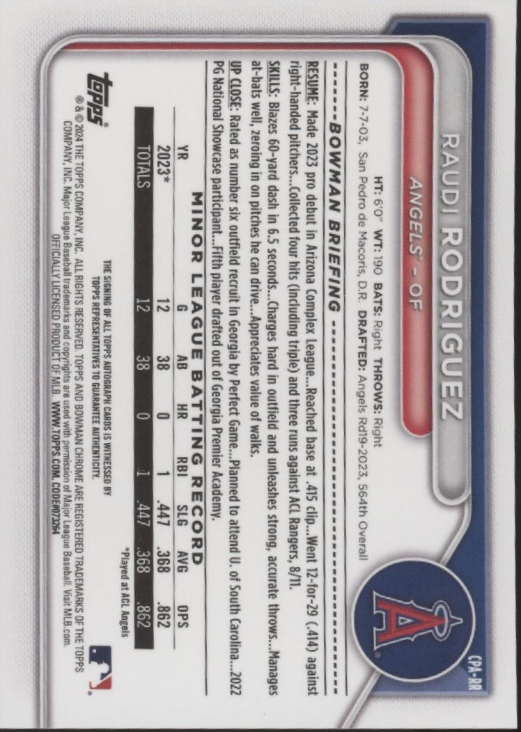 Raudi Rodriguez 2024 Bowman Chrome Auto #CPA-RR、Collector Store LLC、kayou