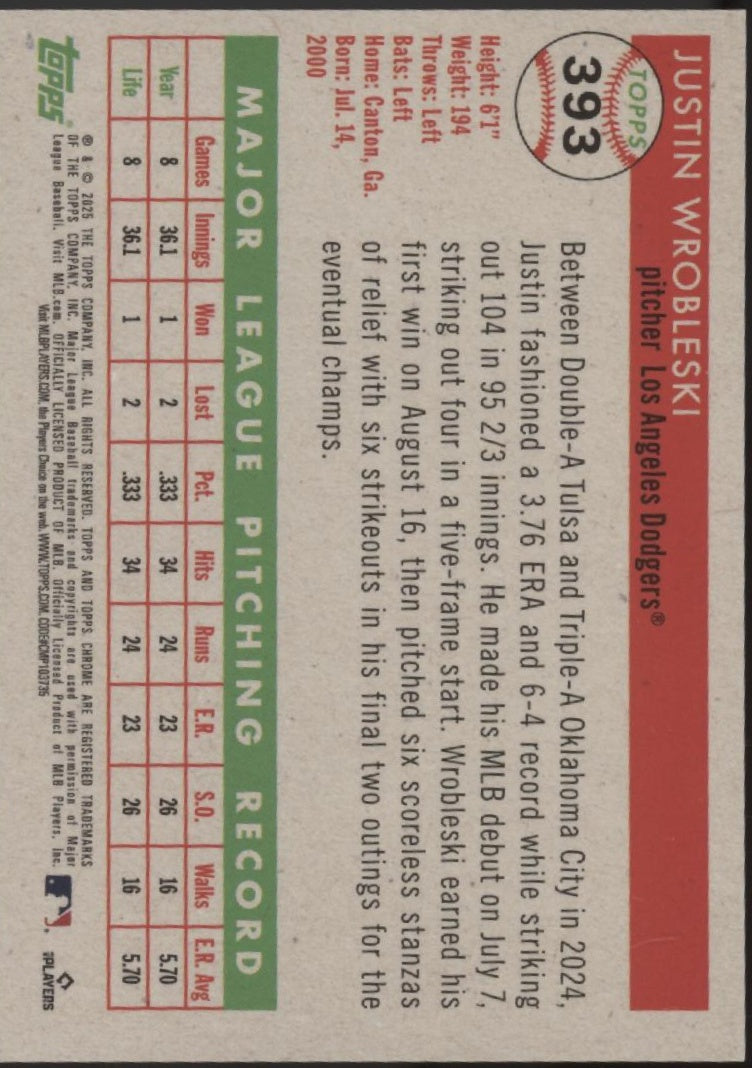 Justin Wrobleski 2025 Topps Chrome Platinum Anniversary Gold Refractor RC 27/50、Collector Store LLC、kayou