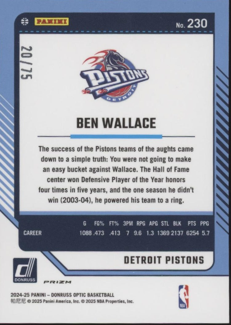 Ben Wallace 2024-25 Panini Donruss Optic Legends Electricity International 20/75、Collector Store LLC、kayou
