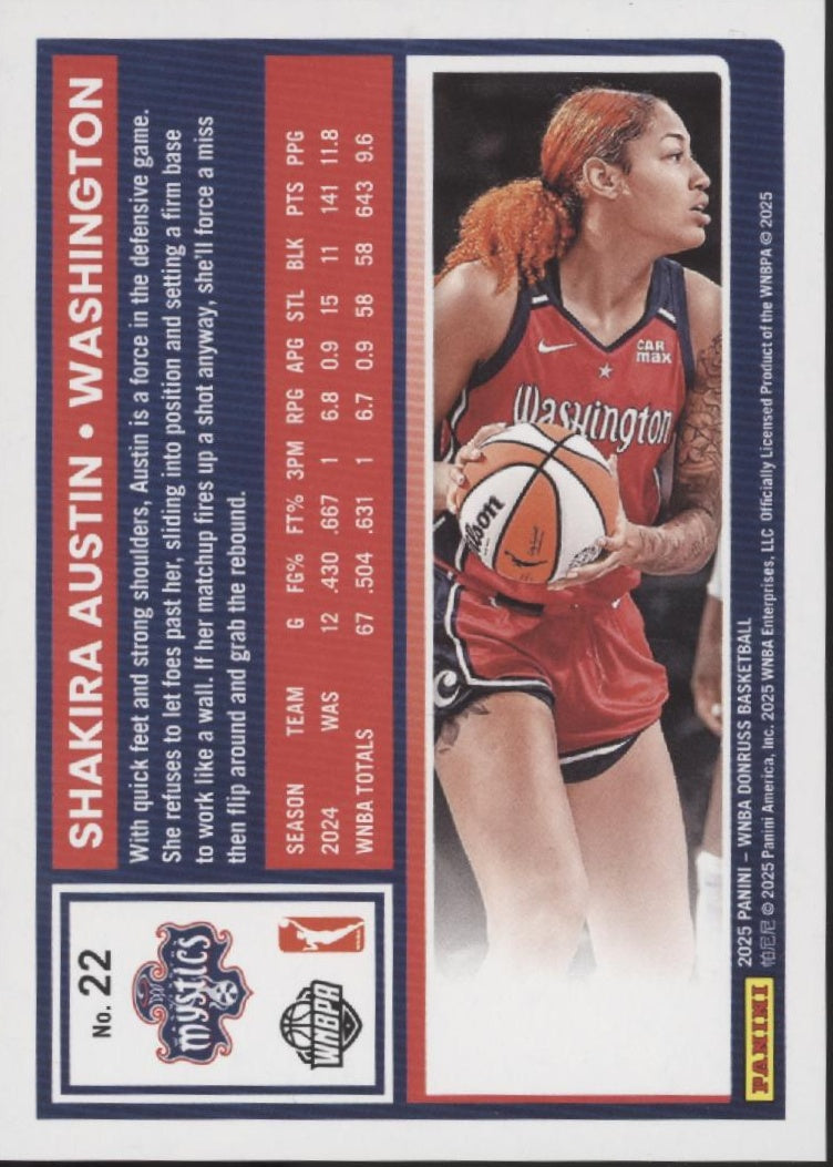 Shakira Austin 2025 Panini WNBA Donruss Pink Laser 08/25 #22、Collector Store LLC、kayou