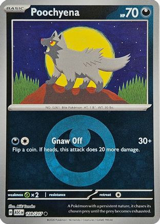 Poochyena (Energy Symbol Pattern) 128 - ME Ascended Heroes Reverse Holofoil、The Pokémon Company、kayou