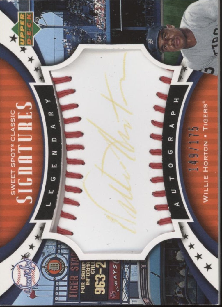 Willie Horton 2007 Upper Deck Sweet Spot Classic Relic Auto 149/175 #SPS-WH、Collector Store LLC、kayou