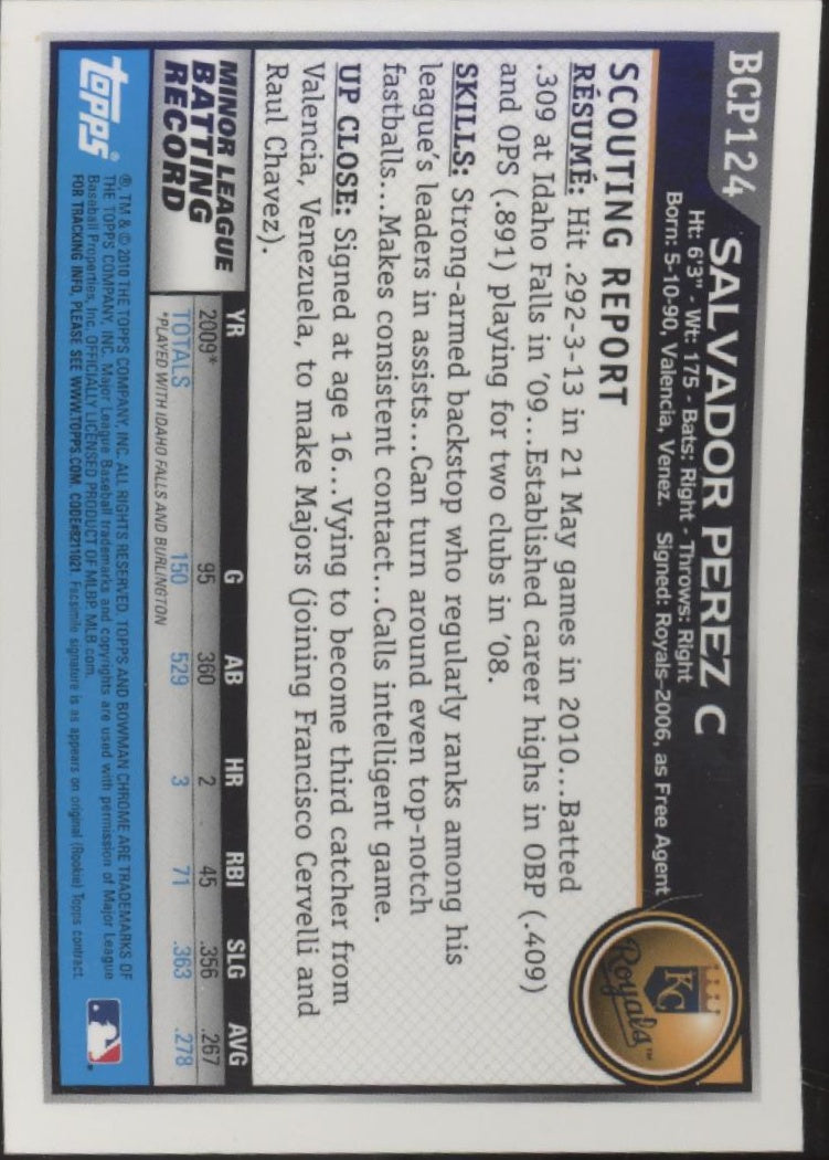Salvador Perez 2010 Bowman Chrome #BCP124 #2、Collector Store LLC、kayou