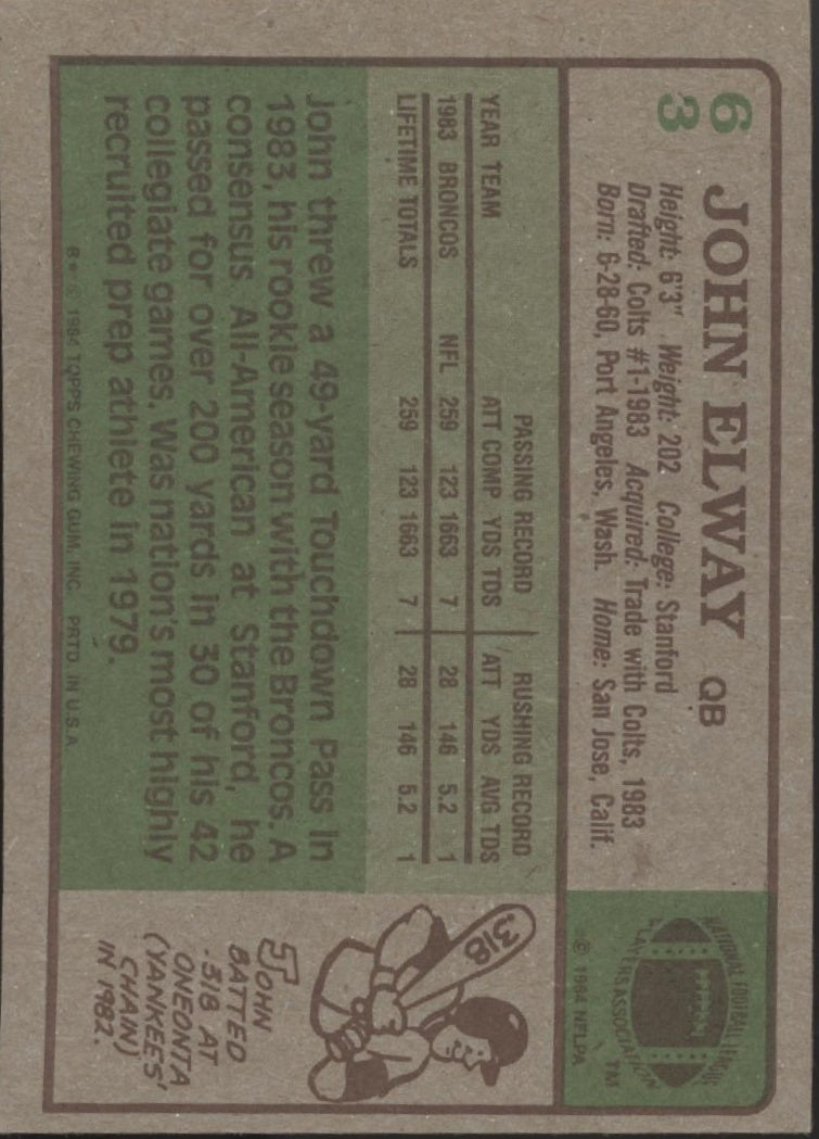John Elway 1984 Topps RC #63、Collector Store LLC、kayou