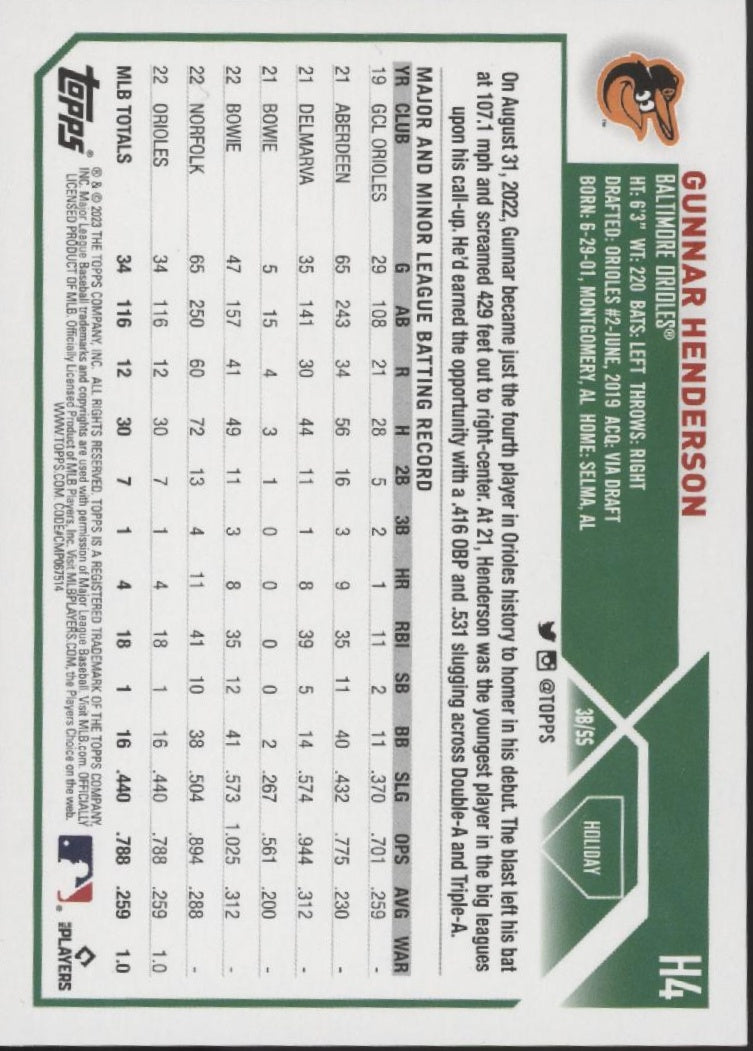 Gunnar Henderson 2023 Topps Holiday RC #H4、Collector Store LLC、kayou