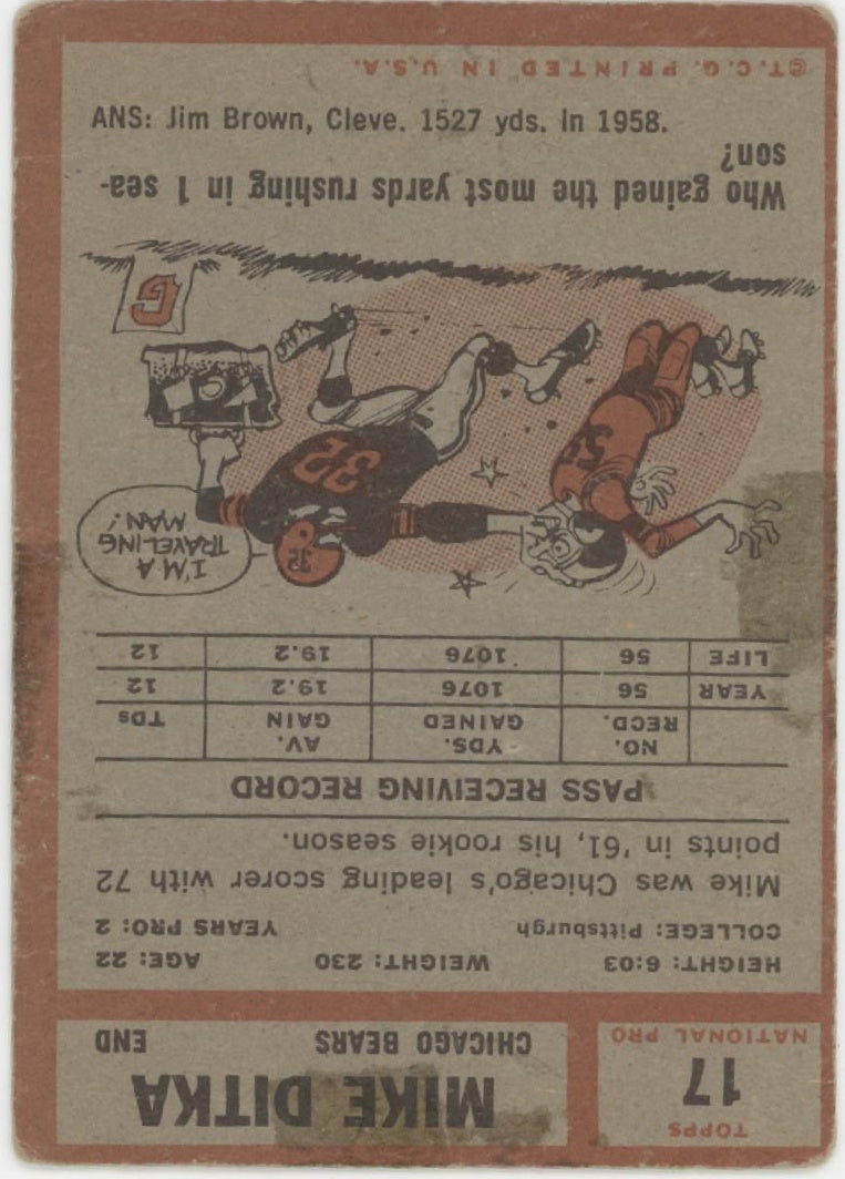 Mike Ditka 1962 Topps RC #17 Chicago Bears PR、Collector Store LLC、kayou