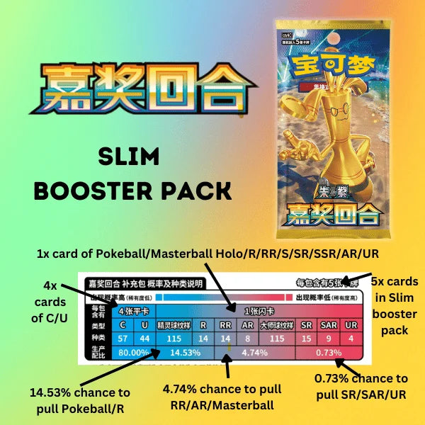 Pokemon: Chinese Reward Round Slim Booster Box (CSV4C)、Pokemon、kayou