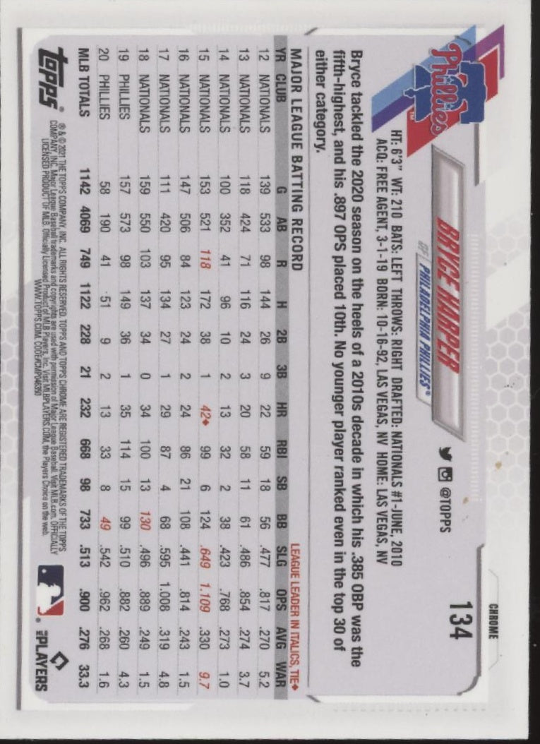 Bryce Harper 2021 Topps Chrome Refractor #134、Collector Store LLC、kayou