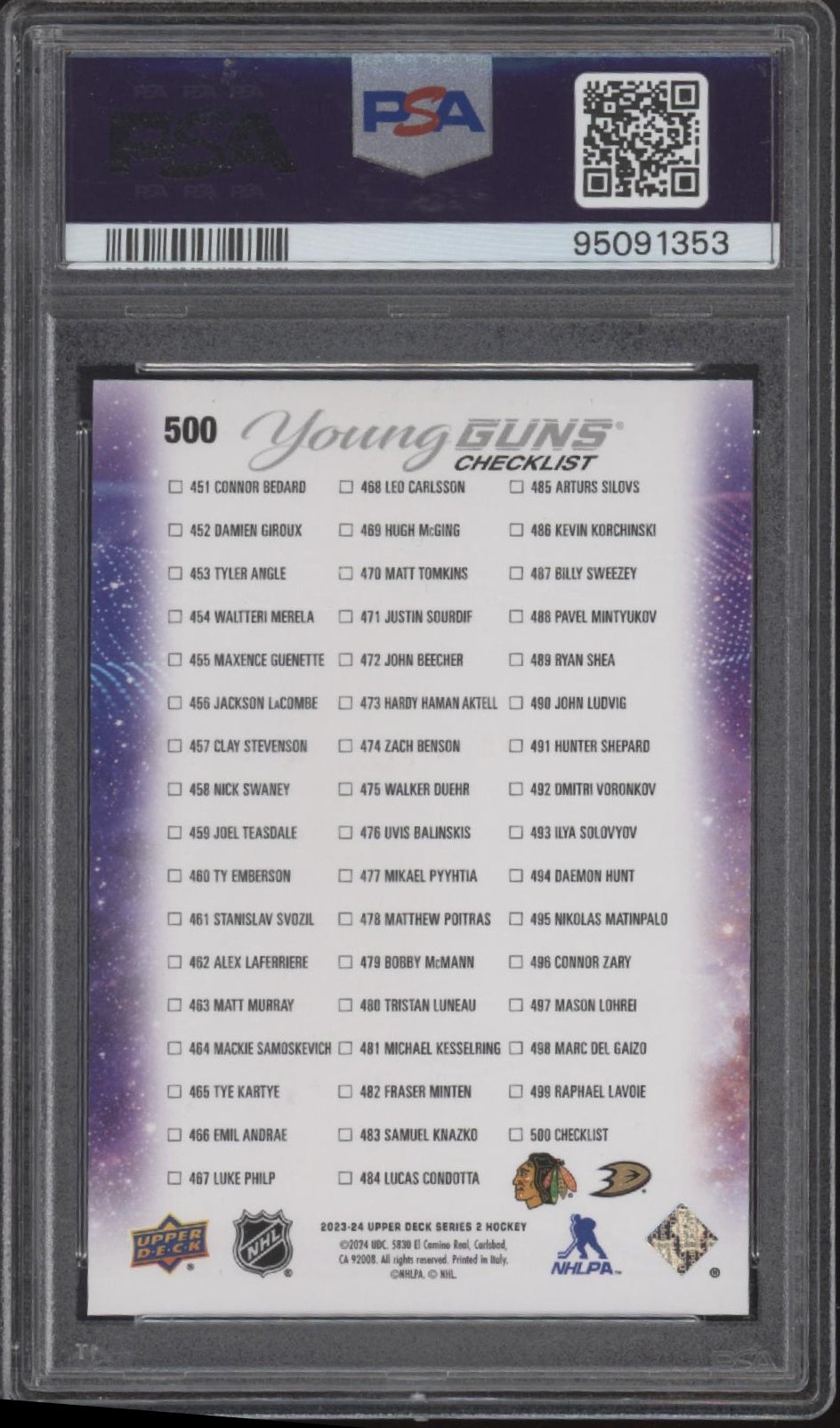 Connor Bedard / Leo Carlsson 2023-24 Upper Deck Series 2 Young Guns RC PSA 9、Collector Store LLC、kayou