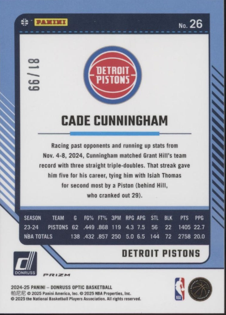 Cade Cunningham 2024-25 Panini Donruss Optic Red & Gold International 81/99、Collector Store LLC、kayou