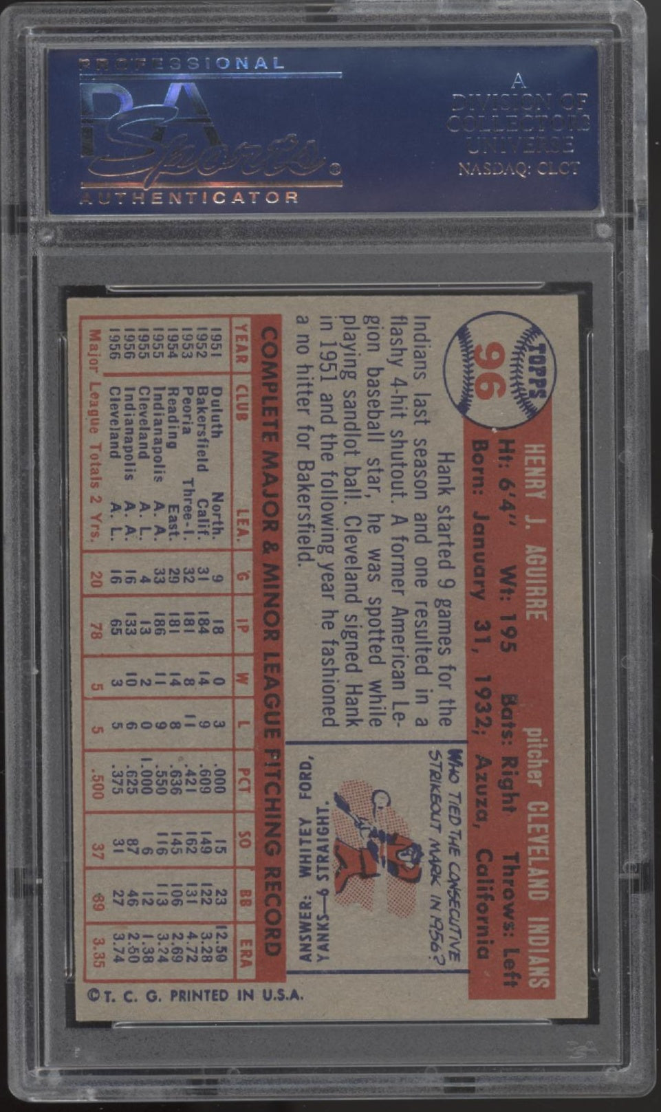 Hank Aguirre 1957 Topps #96 PSA 7、Collector Store LLC、kayou
