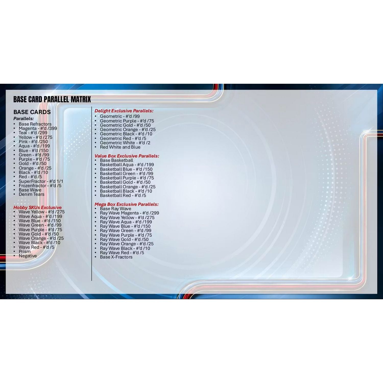 2025-26 Topps Chrome Update Series Basketball Hobby Box、Topps、kayou