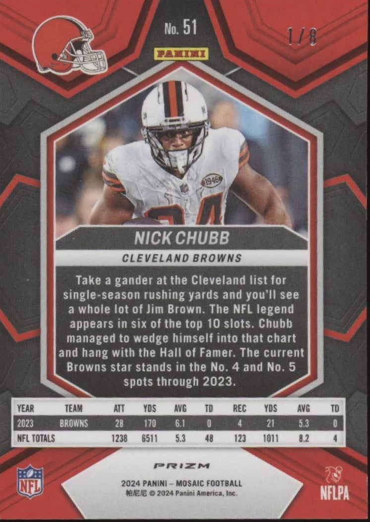 Nick Chubb 2024 Panini Mosaic Green Sparkle Prizm 1/8 #51、Collector Store LLC、kayou