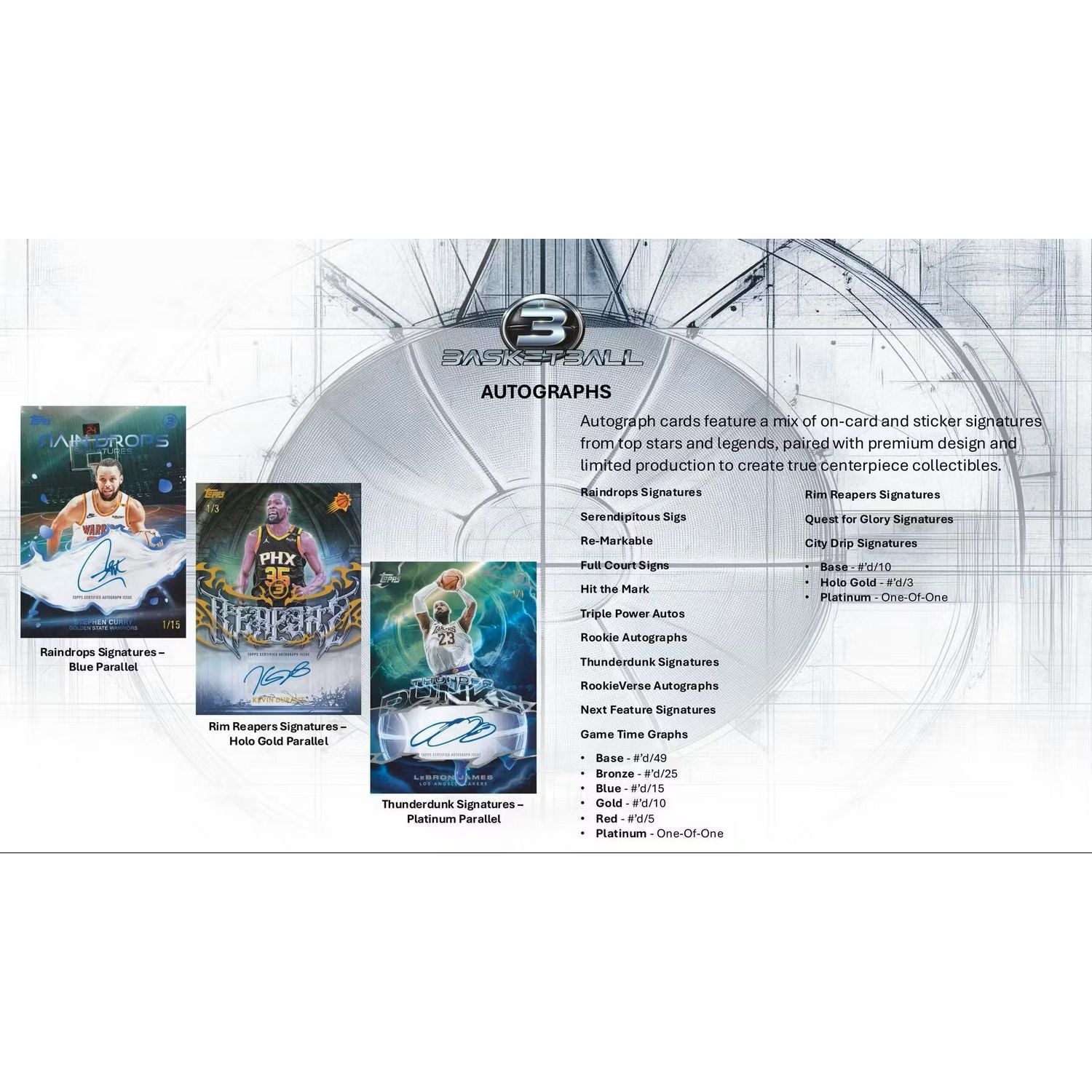 2025-26 Topps Three Basketball Hobby Box、Topps、kayou