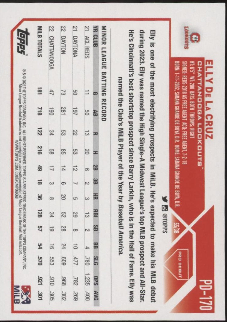 Elly De La Cruz 2023 Topps Pro Debut #PD-170、Collector Store LLC、kayou
