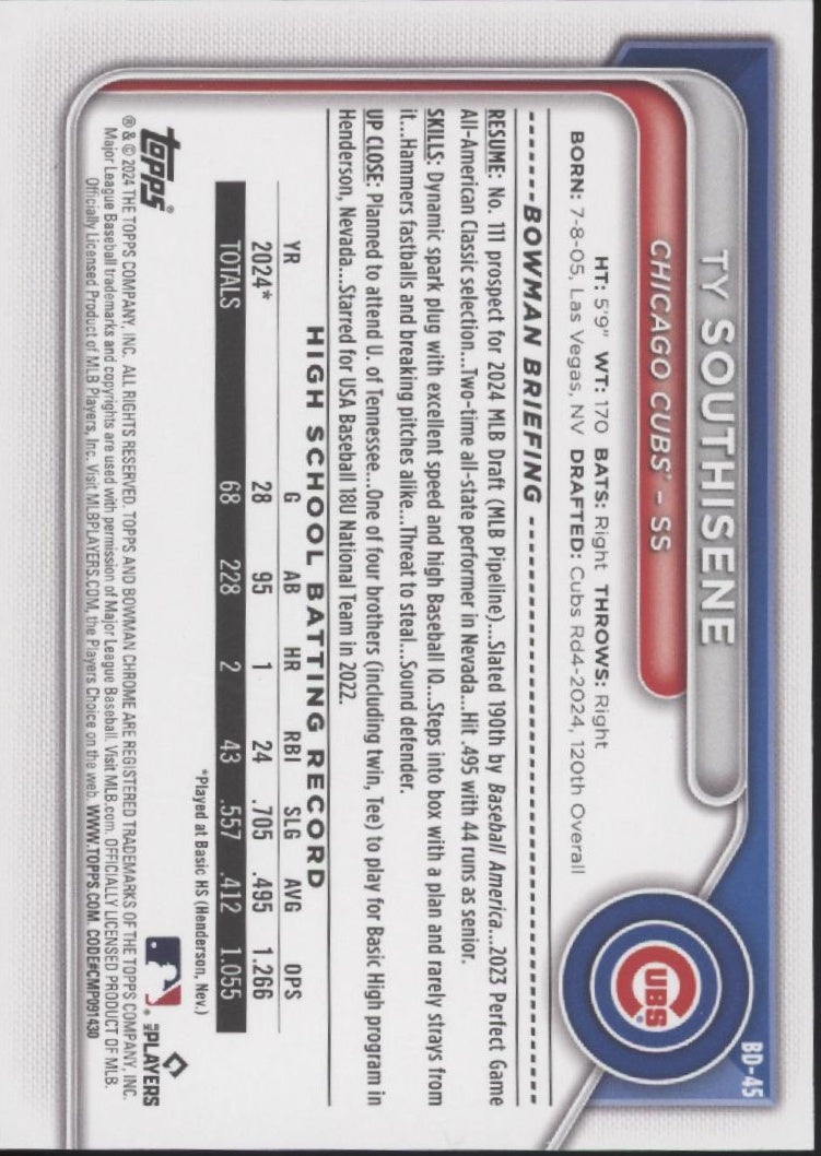 Ty Southisene 2024 Bowman Orange 10/25 #BD-45、Collector Store LLC、kayou