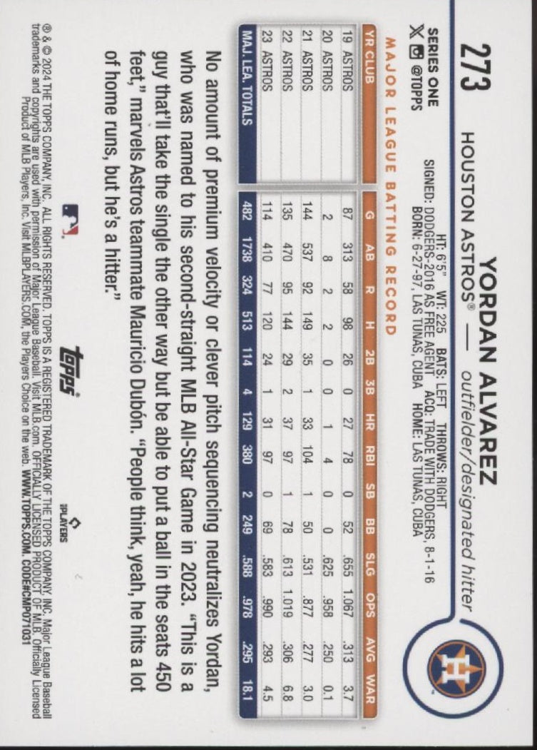 Yordan Alvarez 2024 Topps Series 1 True Image #273、Collector Store LLC、kayou