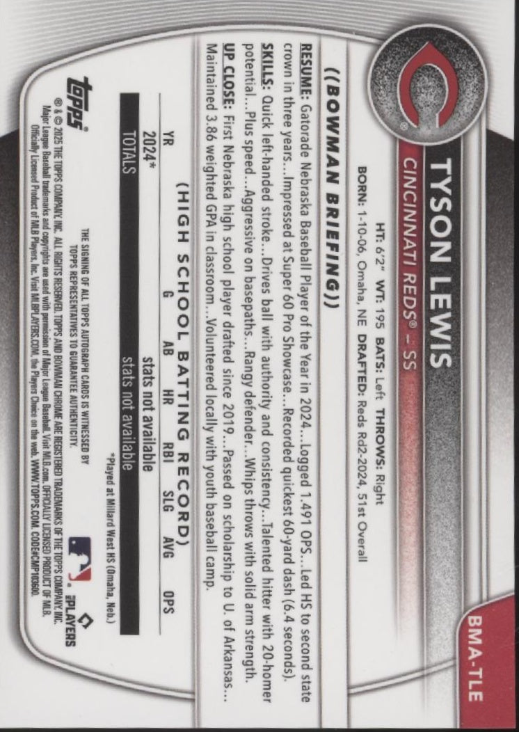 Tyson Lewis 2025 Bowman Chrome Prospects Blue Mojo Refractor Auto 068/150、Collector Store LLC、kayou