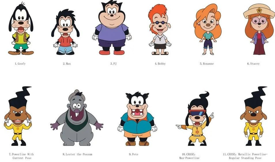 3D Figural Keyring Disney Series 74 Goofy Movie Mystery Pack 1 RANDOM Figure (Pre-Order ships September)、ToyWiz、kayou