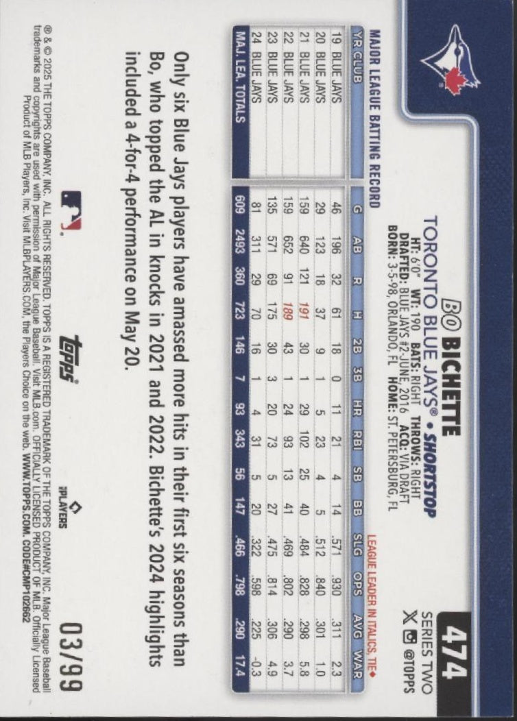 Bo Bichette 2025 Topps Series 2 Value Box Holiday Hot Dog Holo 03/99 #474、Collector Store LLC、kayou