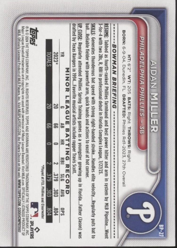 Aidan Miller 2024 Bowman Purple 025/250 #BP-27、Collector Store LLC、kayou