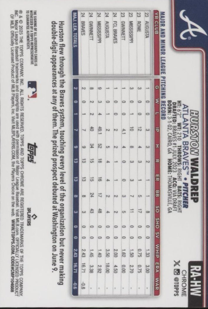 Hurston Waldrep 2025 Topps Chrome RC Auto #RA-HW、Collector Store LLC、kayou