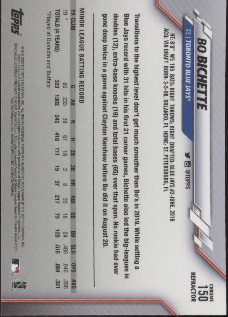 Bo Bichette 2020 Topps Chrome Refractor RC #150、Collector Store LLC、kayou