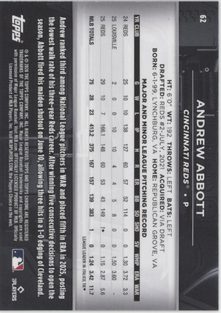 Andrew Abbott 2026 Topps Chrome Black Gold Refractor 10/50 #62、Collector Store LLC、kayou